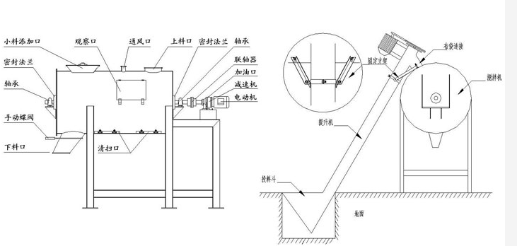 臥式多螺帶混合機(jī)圖紙