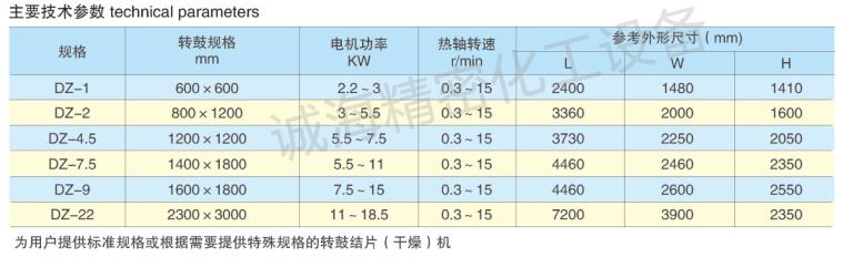 滾筒式冷凝結(jié)晶切片規(guī)格參數(shù)表